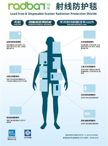 射線防護材料