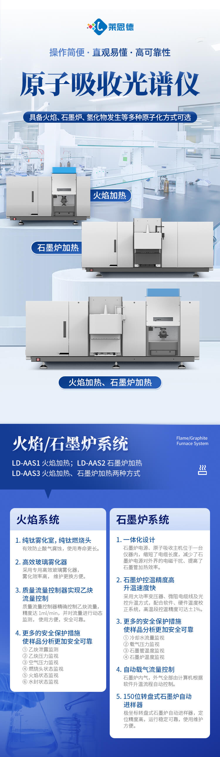 火焰原子吸收光譜儀