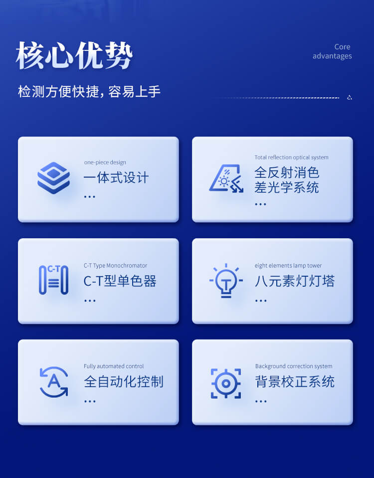 火焰原子吸收光譜儀