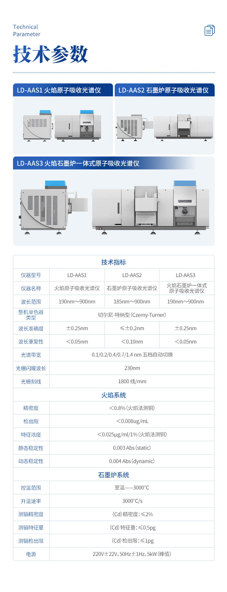 火焰原子吸收光譜儀