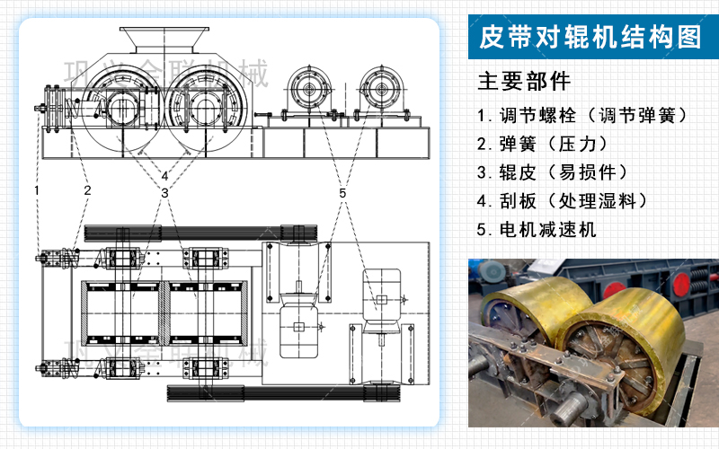 對輥破碎機(jī)廠家,對輥式破碎機(jī)價格,雙輥破碎機(jī),液壓對輥制砂機(jī)型號/原理/參數(shù) 對輥破碎機(jī)廠家,對輥式破碎機(jī)價格,雙輥破碎機(jī),液壓對輥制砂機(jī)型號/原理/參數(shù)